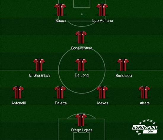 尤文2-0帕福斯，戴维破门+失良机，麦肯尼建功，伊尔迪兹助攻（尤文2-0帕福斯：麦肯尼进球，伊尔迪兹送助攻，戴维破门仍错失良机）